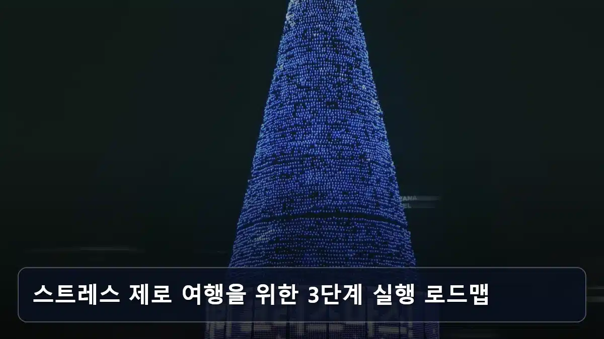 스트레스 제로 여행을 위한 3단계 실행 로드맵 관련 이미지
