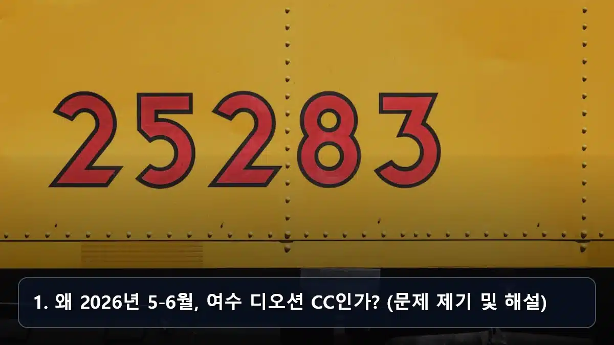 1. 왜 2026년 5-6월, 여수 디오션 CC인가? (문제 제기 및 해설) 관련 이미지