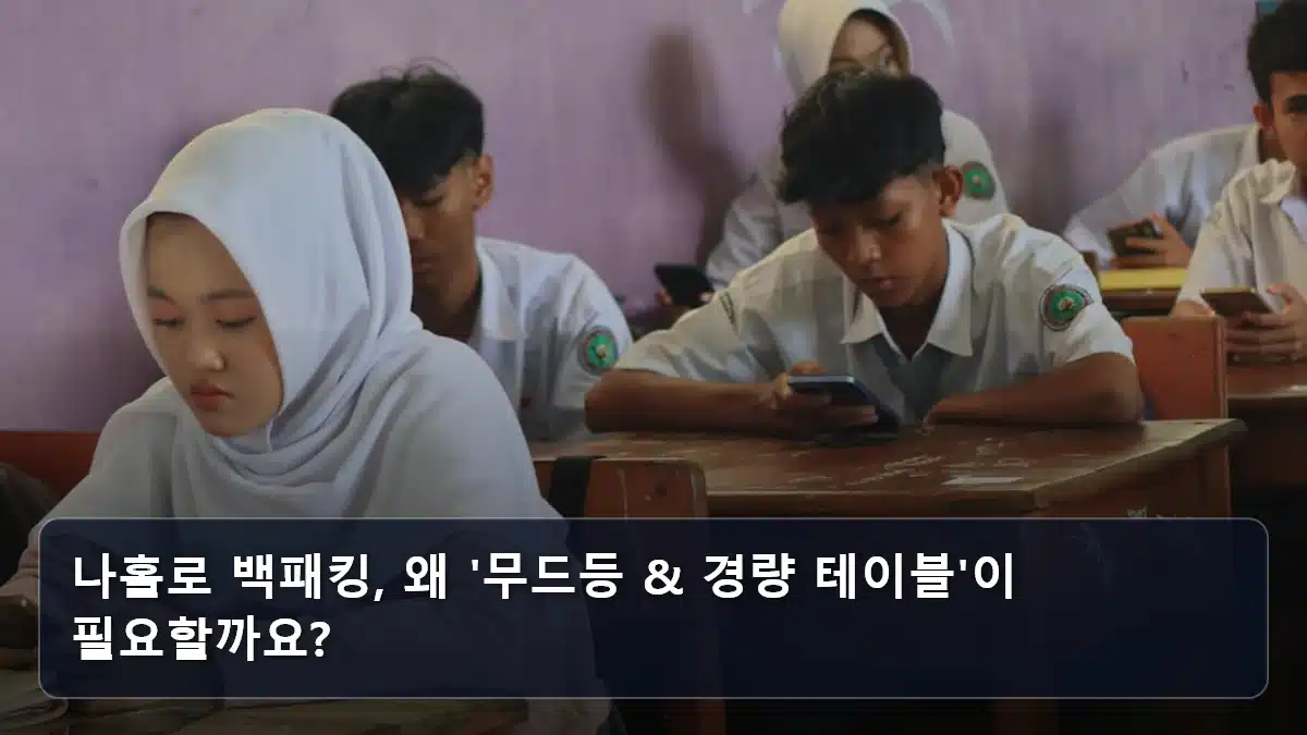 나홀로 백패킹, 왜 '무드등 & 경량 테이블'이 필요할까요? 관련 이미지