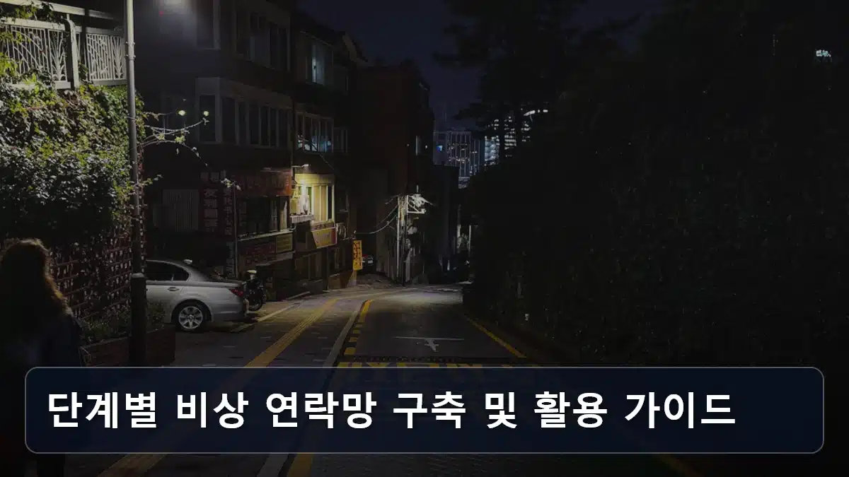 단계별 비상 연락망 구축 및 활용 가이드 관련 이미지