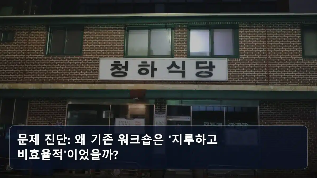 문제 진단: 왜 기존 워크숍은 '지루하고 비효율적'이었을까? 관련 이미지