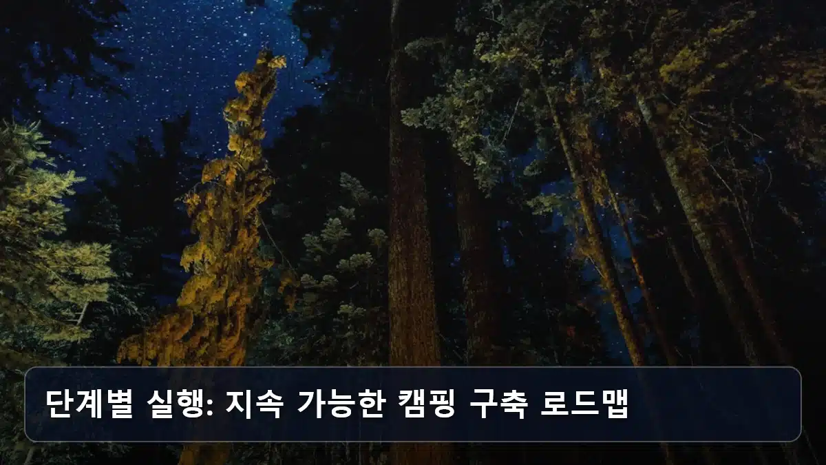 단계별 실행: 지속 가능한 캠핑 구축 로드맵 관련 이미지