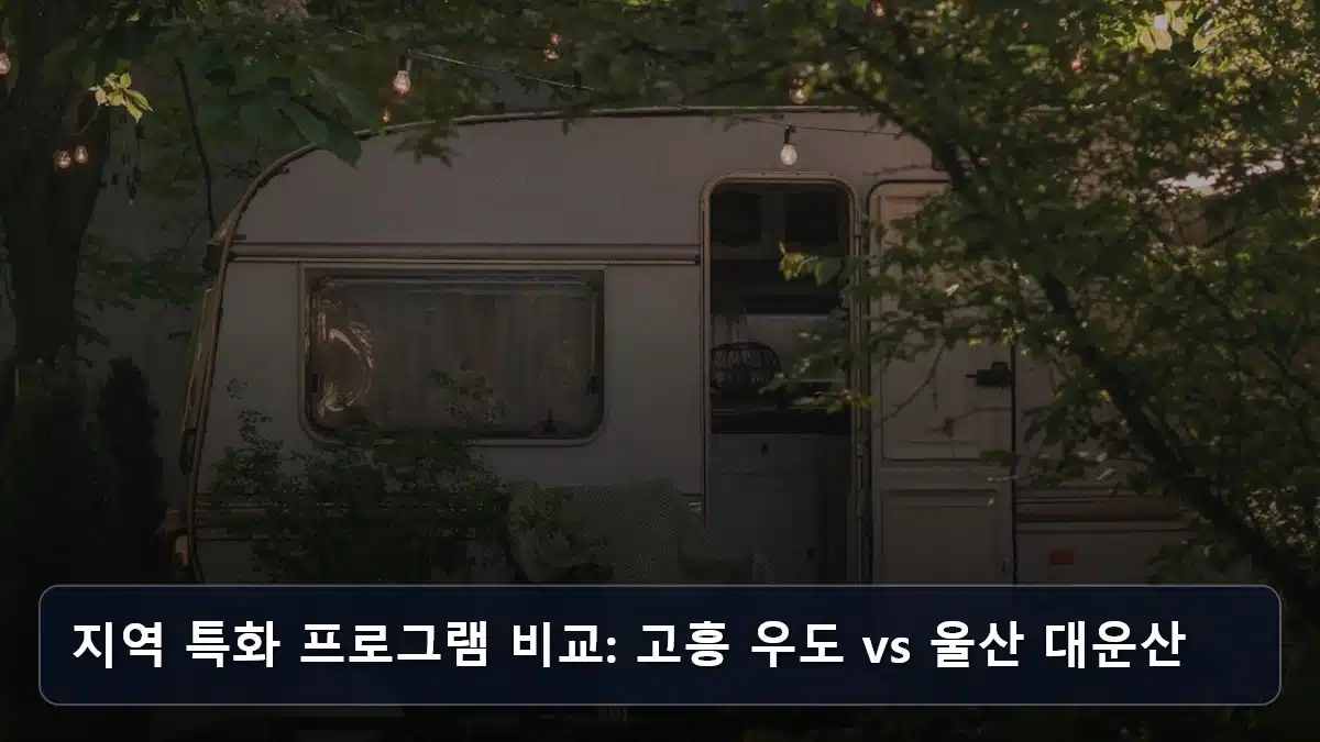 지역 특화 프로그램 비교: 고흥 우도 vs 울산 대운산 관련 이미지