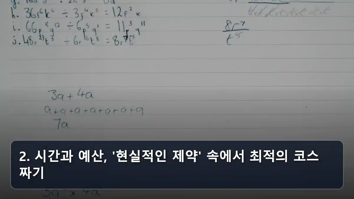 2. 시간과 예산, '현실적인 제약' 속에서 최적의 코스 짜기 관련 이미지