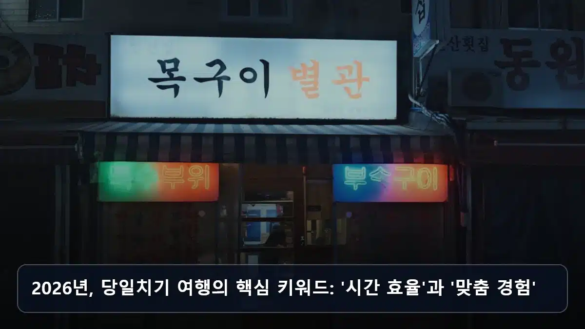 2026년, 당일치기 여행의 핵심 키워드: '시간 효율'과 '맞춤 경험' 관련 이미지