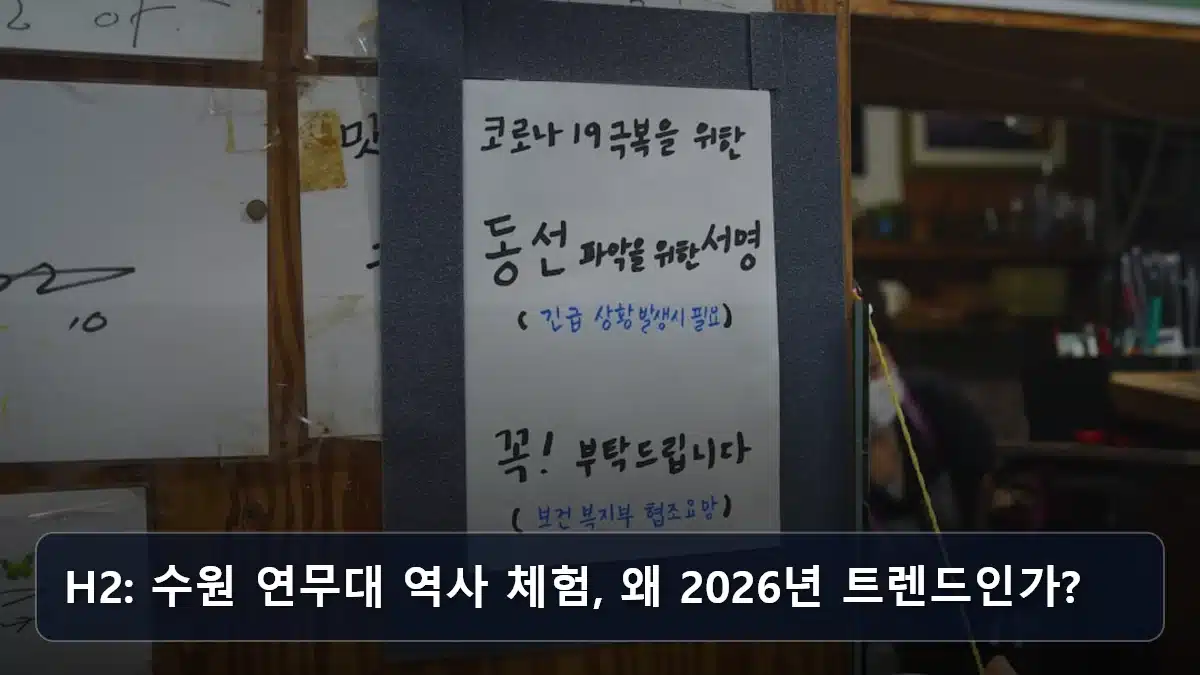 H2: 수원 연무대 역사 체험, 왜 2026년 트렌드인가? 관련 이미지
