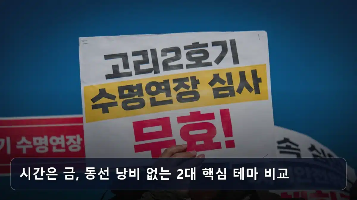 시간은 금, 동선 낭비 없는 2대 핵심 테마 비교 관련 이미지